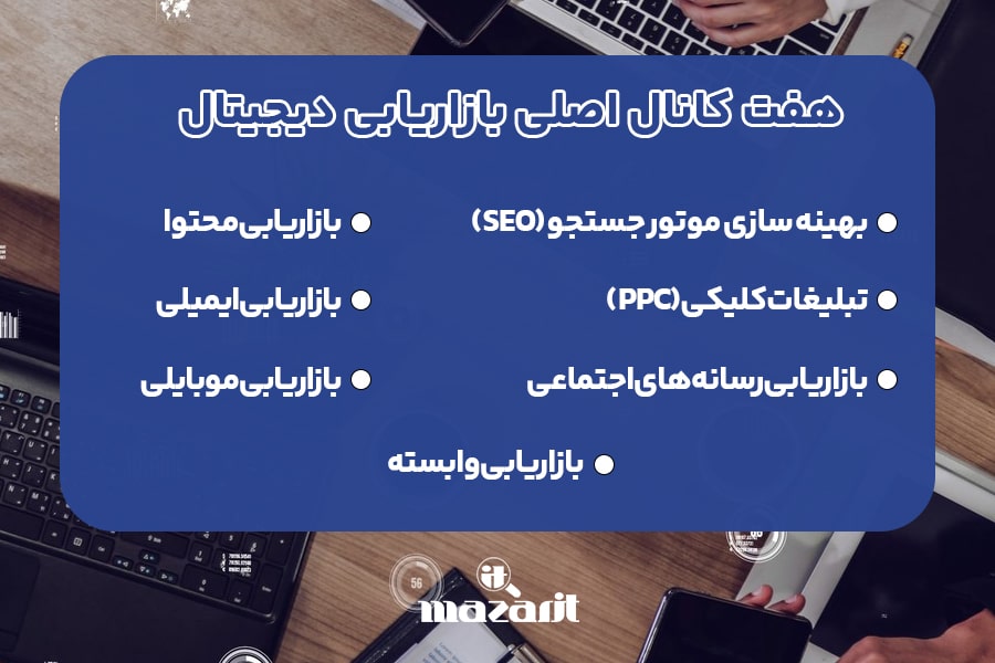 هفت کانال اصلی بازاریابی دیجیتال