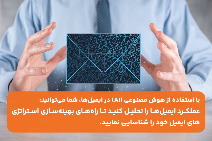 هوش مصنوعی در ایمیل مارکتینگ