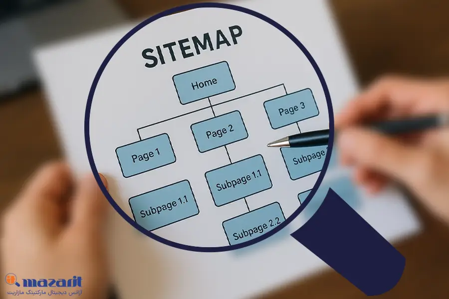 نقشه سایت چیست