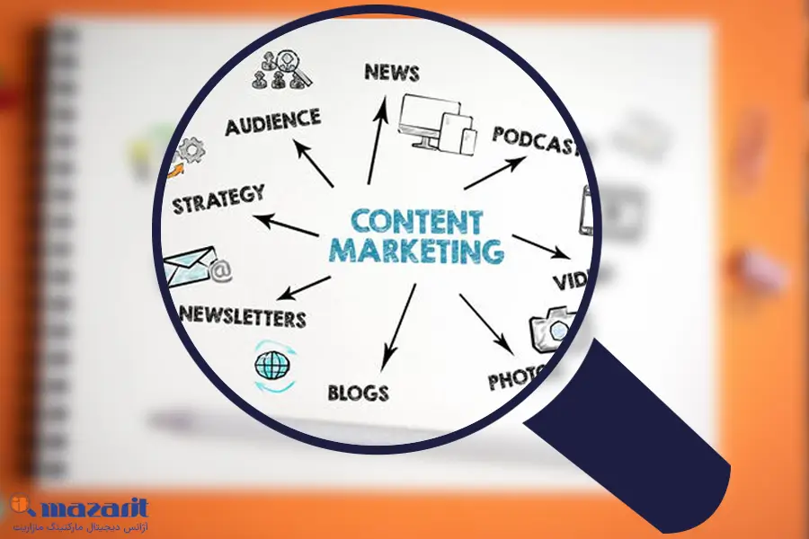 بازاریابی محتوایی